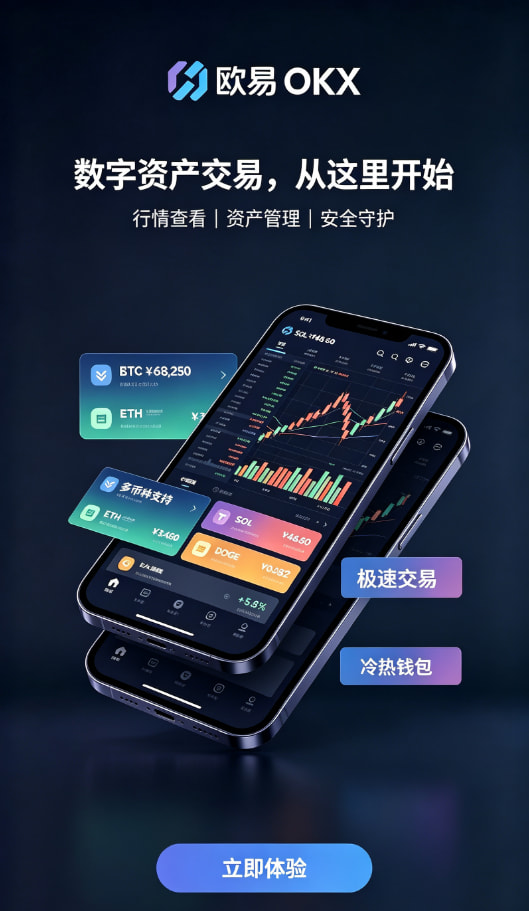 资产充值与买入